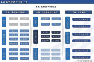 记者：迈阿密国际受邀参加南美解放者杯